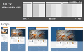 响应式布局 网页设计中的适应性艺术与工程实践